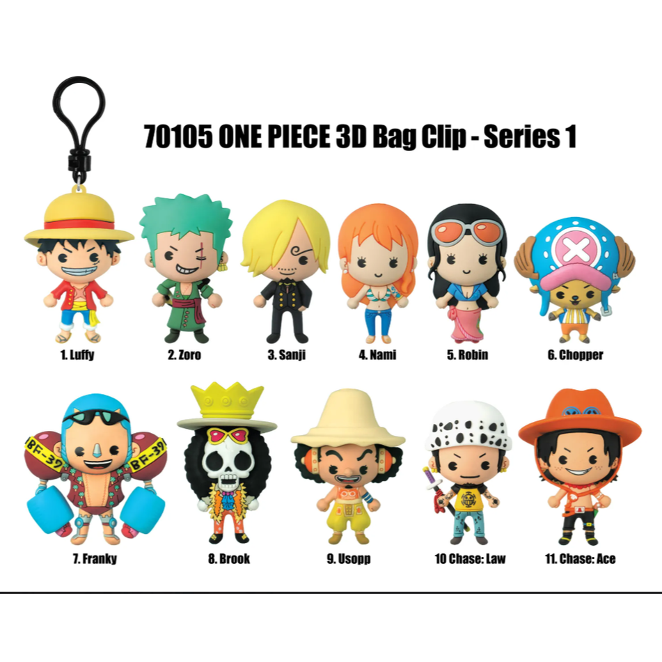 One Piece Bag Clip Blind Box Display 7 cm